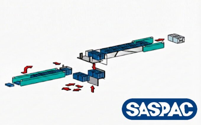 Used IMA BFB 3703 Bundling Machine for sale