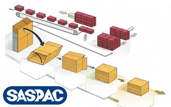 Recondtioned IMA BFB 3728 case packer