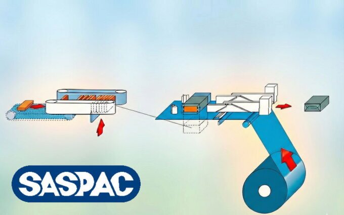 IMA BFB 3791 3781 Overwrapping machine